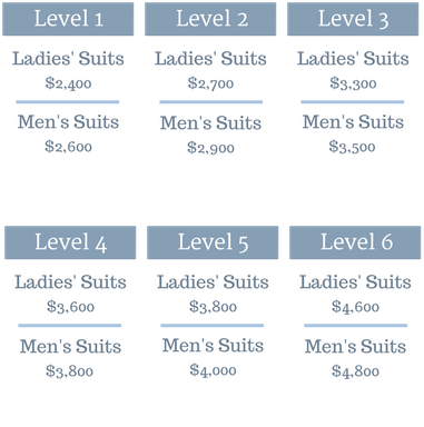 Custom Suit Pricing - Equestrian Clothing